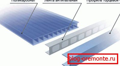 Montáž koncových pásov