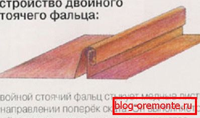 Stojan švov zariadenia