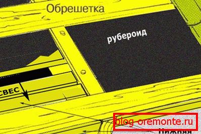 Inštalácia vlnitých podláh na starom ruberoidnom nátere