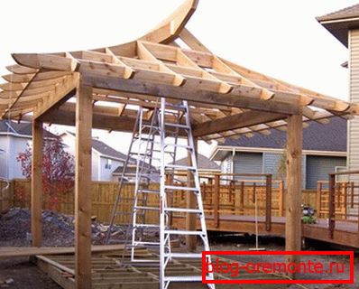 DIY montážny proces