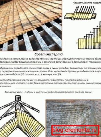 Vlastnosti strechy drevených dlaždíc