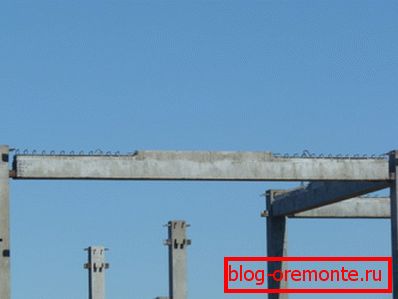 Betónové skrutky - rámové konštrukčné diely Betónové skrutky - rámové konštrukčné diely
