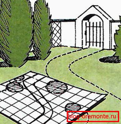 Ďalšia práca musí byť vykonaná v striktnom súlade s projektom. Ďalšia práca musí byť vykonaná v striktnom súlade s projektom.