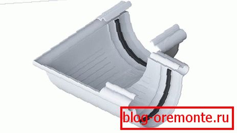 Prvok s gumovými tesneniami