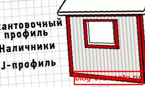 Pred montážou vertikálnej steny pred montážou komponentov