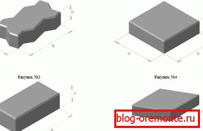 Akú veľkosť určuje betónová rovná dlažba podľa GOST Akú veľkosť určuje betónová rovná dlažba podľa GOST