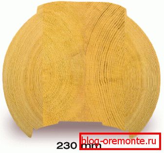 Lepené zaoblené drevo Lepené zaoblené drevo