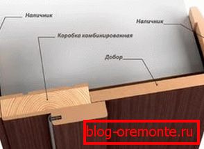 kombinovaný