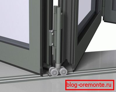 Mechanizmus otvárania dverí Mechanizmus otvárania dverí