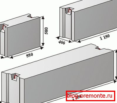 Moduly zo železobetónu sú široko používané pri konštrukcii podkladov s dobrou nosnosťou Moduly zo železobetónu sú široko používané pri konštrukcii podkladov s dobrou nosnosťou
