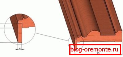 Diagram zobrazuje hlavné rozmery dôležité pre inštaláciu a estetické vnímanie rámu dverí