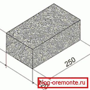 Jedna zo spoločných veľkostí kameňa Jedna zo spoločných veľkostí kameňa