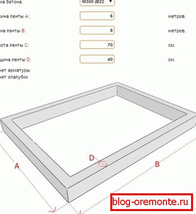 Online kalkulačka na betón pre pásové základy Online kalkulačka na betón pre pásové základy
