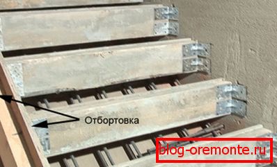 Sklápanie debnenia Sklápanie debnenia