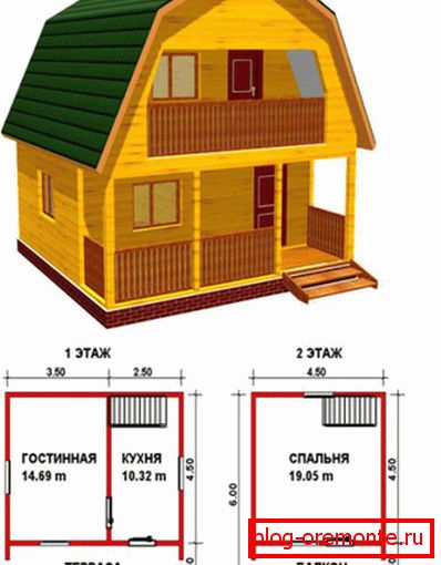 Plán zrubovej chaty Plán zrubovej chaty