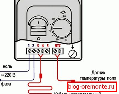 Pripojenie termostatu