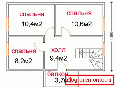 Predstavil jednu z možností plánovania. Predstavil jednu z možností plánovania.