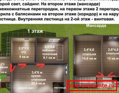 Predbežný plán umiestnenia izieb môže výrazne pomôcť pri tvorbe všetkých výpočtov a dobre navrhnutý projekt pomáha znížiť úsilie na nulu, pretože niekedy obsahuje všetky potrebné údaje. Predbežný plán umiestnenia izieb môže výrazne pomôcť pri tvorbe všetkých výpočtov a dobre navrhnutý projekt pomáha znížiť úsilie na nulu, pretože niekedy obsahuje všetky potrebné údaje.