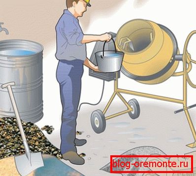 Príprava malty v miešačke na betón