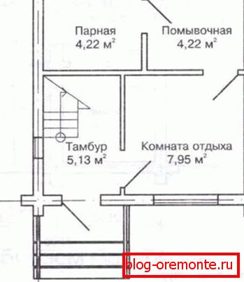Príklad stavebného projektu s rozmermi 5x5 a prídavnej podkrovie
