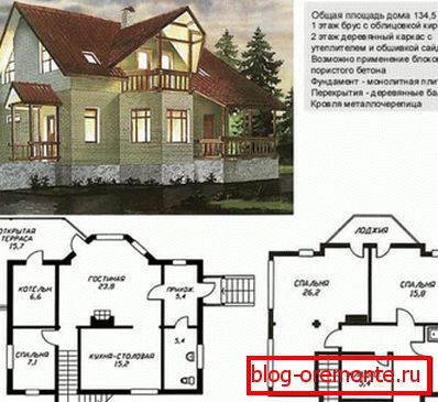 Niečo takého je projekt, ktorý by ste mali dostať do rúk, s pohľadom a plánom domu Niečo takého je projekt, ktorý by ste mali dostať do rúk, s pohľadom a plánom domu