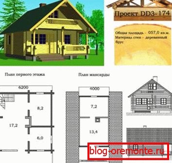 Projekt drevostavby je založený na dobre navrhnutom výkrese. Projekt drevostavby je založený na dobre navrhnutom výkrese.