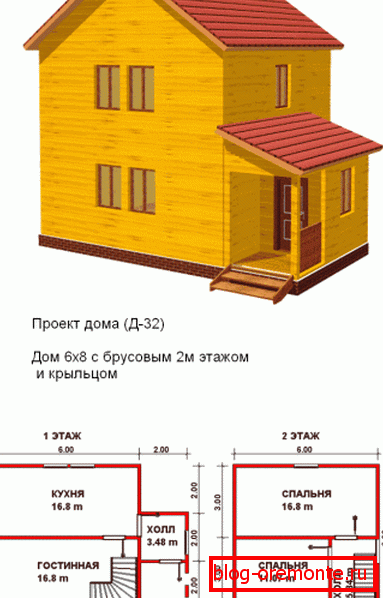 Dom projekt s priestrannou kuchyňou. Dom projekt s priestrannou kuchyňou.