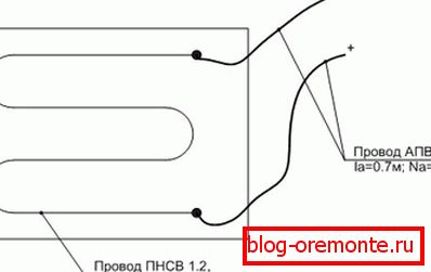 Jednoduchý diagram pripojenia rozvodne Jednoduchý diagram pripojenia rozvodne