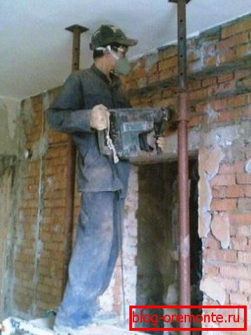 Proces zvyšovania otvorenia Proces zvyšovania otvorenia
