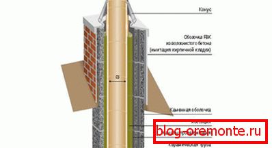 Výpočet priemeru