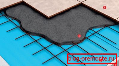 Pridaním materiálu, poter s hrúbkou len 4 cm zaisťuje najvyššiu spoľahlivosť - keramika na takom základe je vynikajúca Pridaním materiálu, poter s hrúbkou len 4 cm zaisťuje najvyššiu spoľahlivosť - keramika na takom základe je vynikajúca