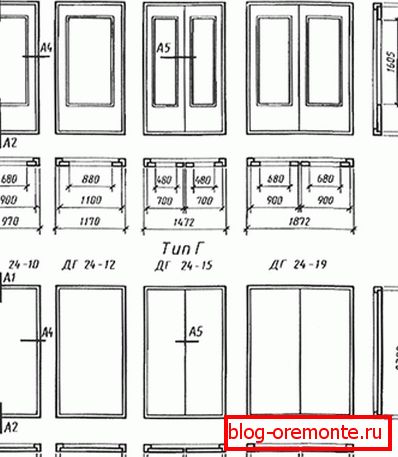 GOST 6629-88 certifikované drevené dvere
