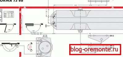 Schéma inštalácie šablóny bližšie Schéma inštalácie šablóny bližšie