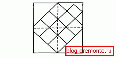 Umiestnenie diagonálne