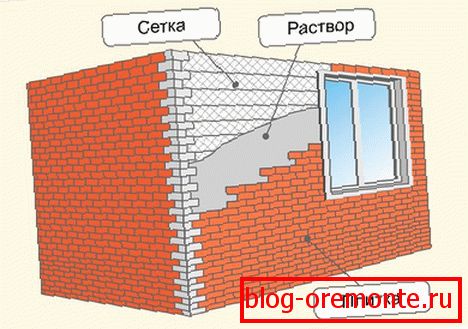 Schéma inštalácie fasádnych termopanelov s obkladačkami na lepidlo