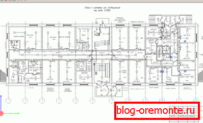 Schéma organizácie osvetľovacích systémov v dome Schéma organizácie osvetľovacích systémov v dome