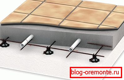Schéma teplej podlahy vykurovacieho koláča