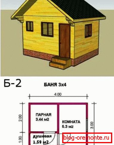Rozloženie priestoru veľkosti 3 na 4 Rozloženie priestoru veľkosti 3 na 4