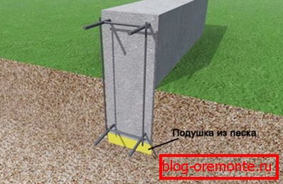 Pieskový vankúš Pieskový vankúš