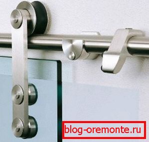 Válečkový mechanizmus pre sklenené dvere Válečkový mechanizmus pre sklenené dvere