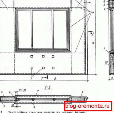 Štruktúra dvojvrstvového panelu. Štruktúra dvojvrstvového panelu.