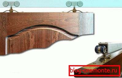 do-it-yourself montáž interiérových posuvných dverí videa