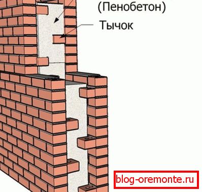 Ohrievajúce tehlové múry. Ohrievajúce tehlové múry.
