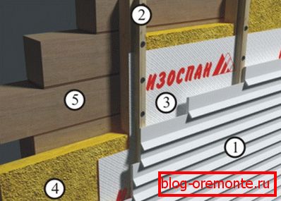Variant otepľovania stien domu z baru s izoláciou pár vo vnútri miestnosti (1 vonkajšie obloženie, 2-koľajnice, 3 čelné sklo, 4 - izolácia, 5 - nosná stena). Variant otepľovania stien domu z baru s izoláciou pár vo vnútri miestnosti (1 vonkajšie obloženie, 2-koľajnice, 3 čelné sklo, 4 - izolácia, 5 - nosná stena).