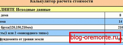 Vzhľad grafického rozhrania programu na výpočet nákladov Vzhľad grafického rozhrania programu na výpočet nákladov