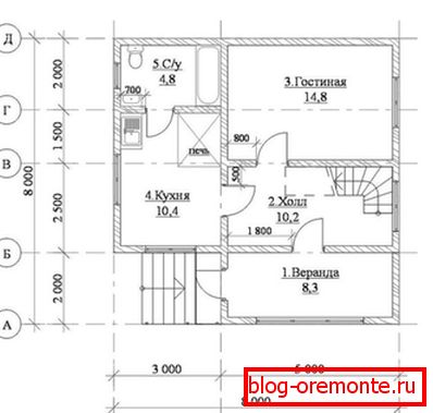 Po výpočte rozmerov všetkých prvkov pomocou plánu bude pre vás ľahké vypočítať materiál. Po výpočte rozmerov všetkých prvkov pomocou plánu bude pre vás ľahké vypočítať materiál.