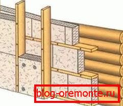 Plnenie izoláciou