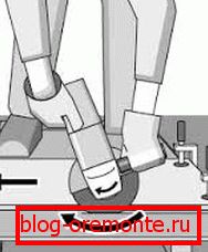 Vystrihnite list na požadovanú veľkosť pomocou brúsky Vystrihnite list na požadovanú veľkosť pomocou brúsky
